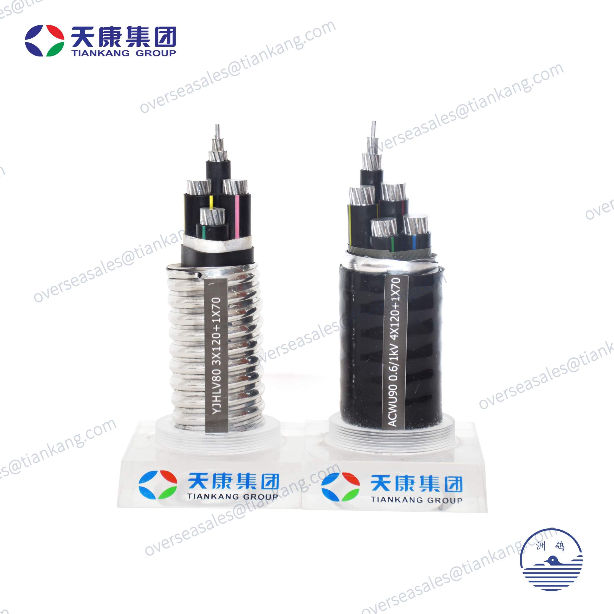 Aluminum alloy power cable - tiankanginternational
